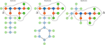 Ensemble approaches for Graph Counterfactual Explanations